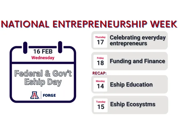 entrepreneurship week day 3: Federal & Govt' Eship Day