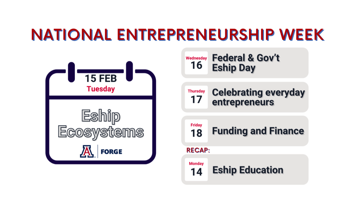 entrepreneurship week day 2: Eship Ecosystem