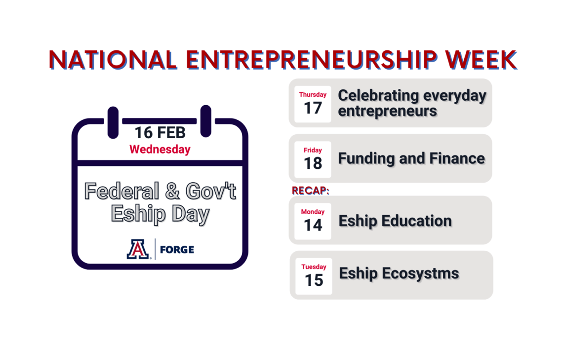 entrepreneurship week day 3: Federal & Govt' Eship Day