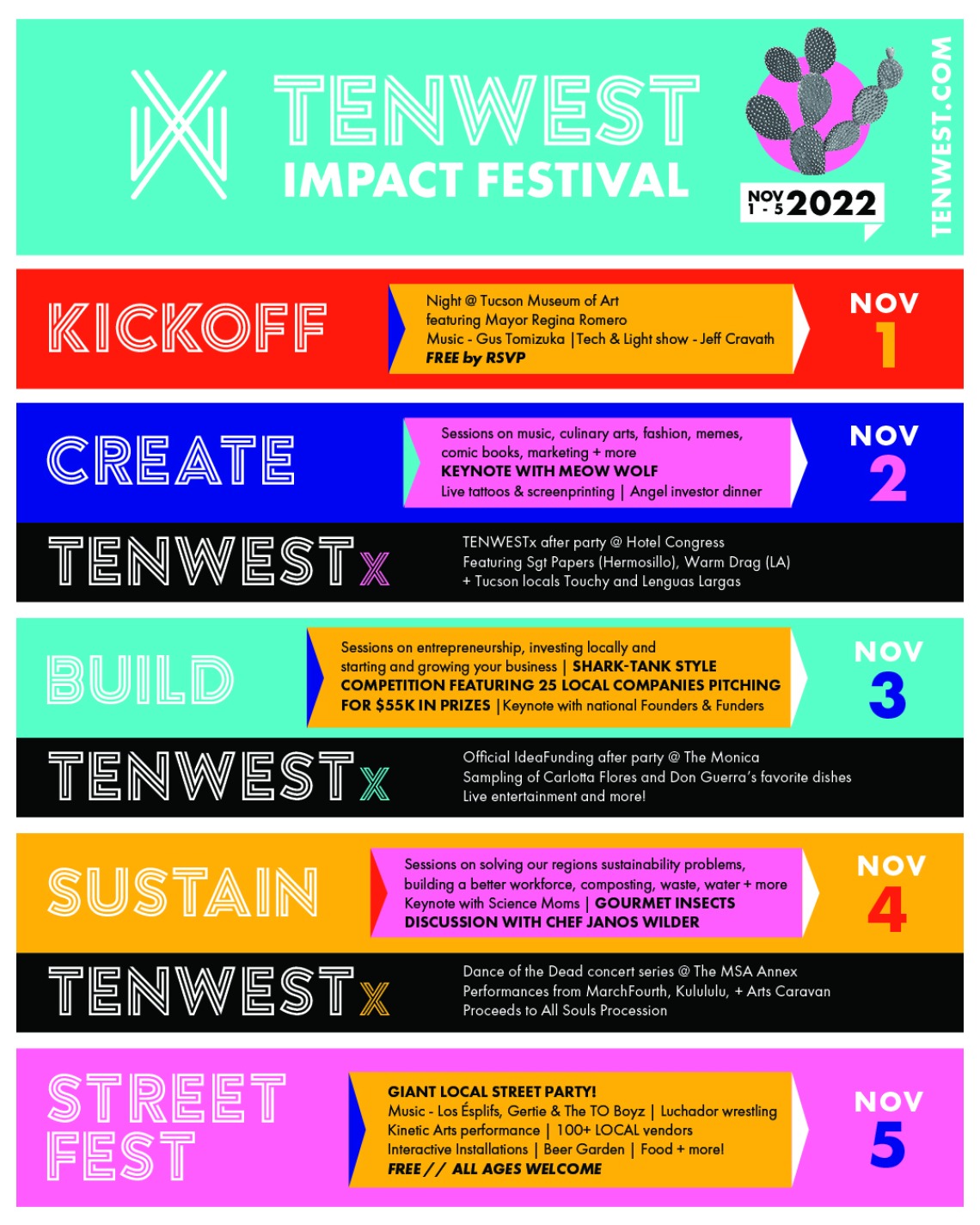 Tenwest Impact Festival, November 1-5